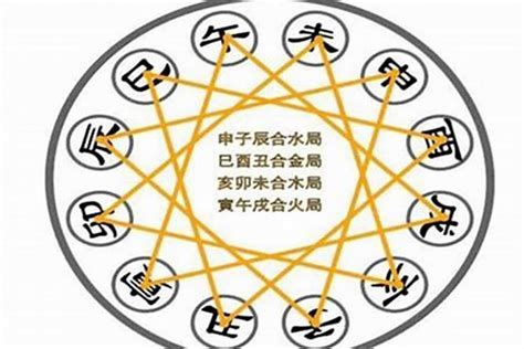 八字 飛刃|八字飞刃是什么意思 飞刃在八字中代表什么意思